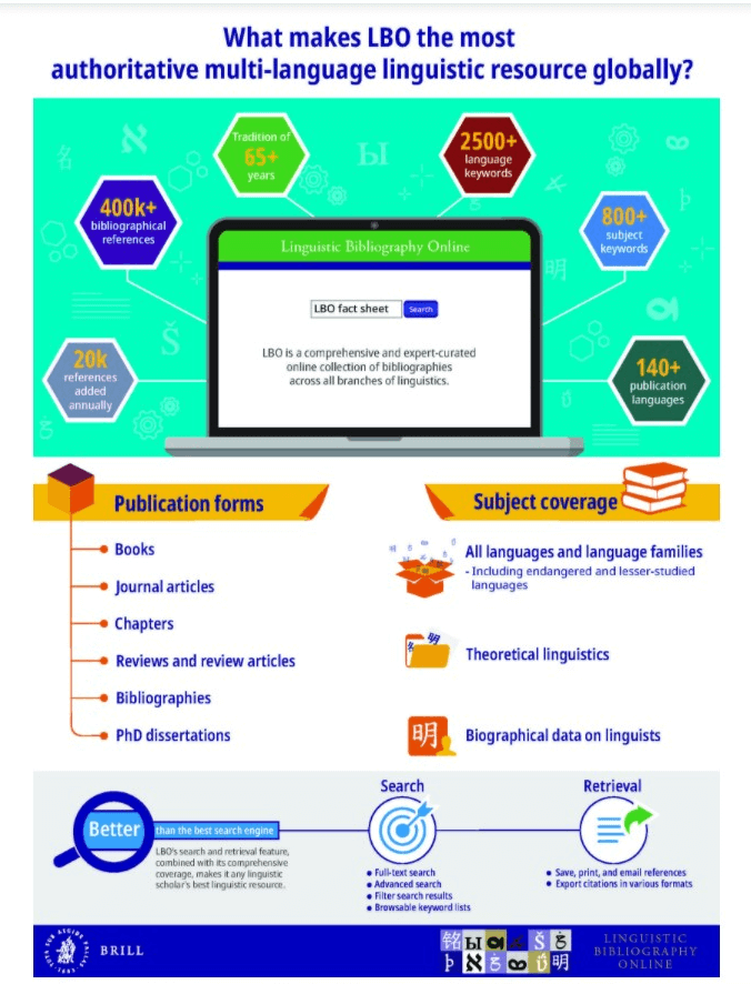 Static infographic highlighting the features of LBO